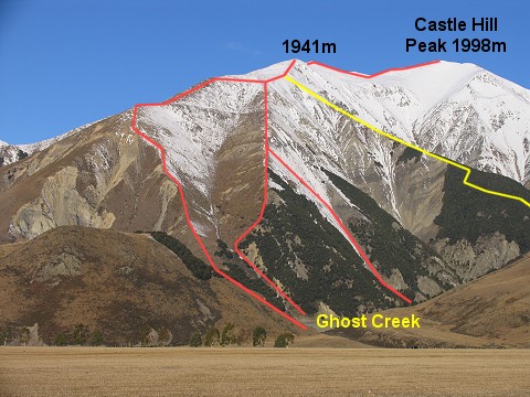 Castle Hill Peak variations