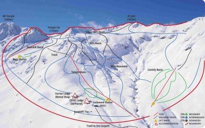 Temple Basin Ski Field